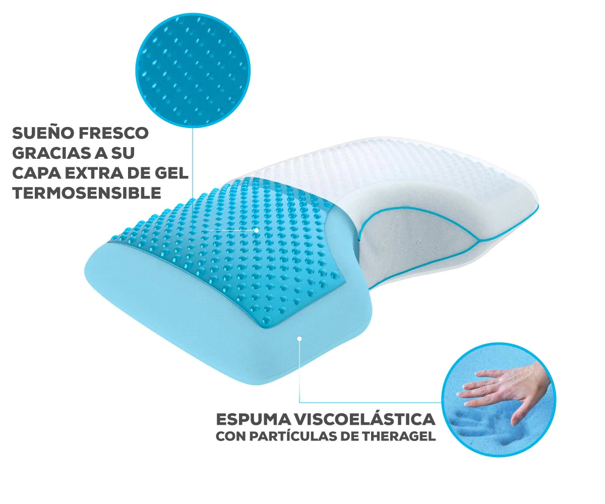 Almohada TheraSide Gel