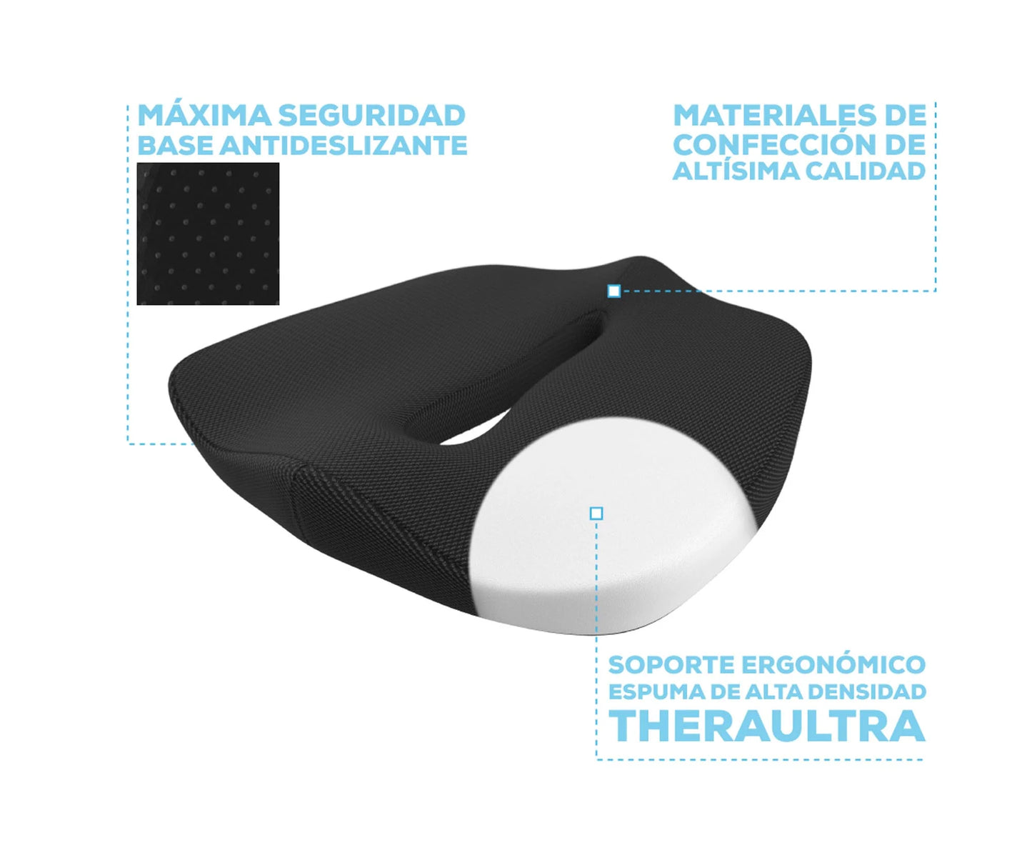 Cojín Theraposture