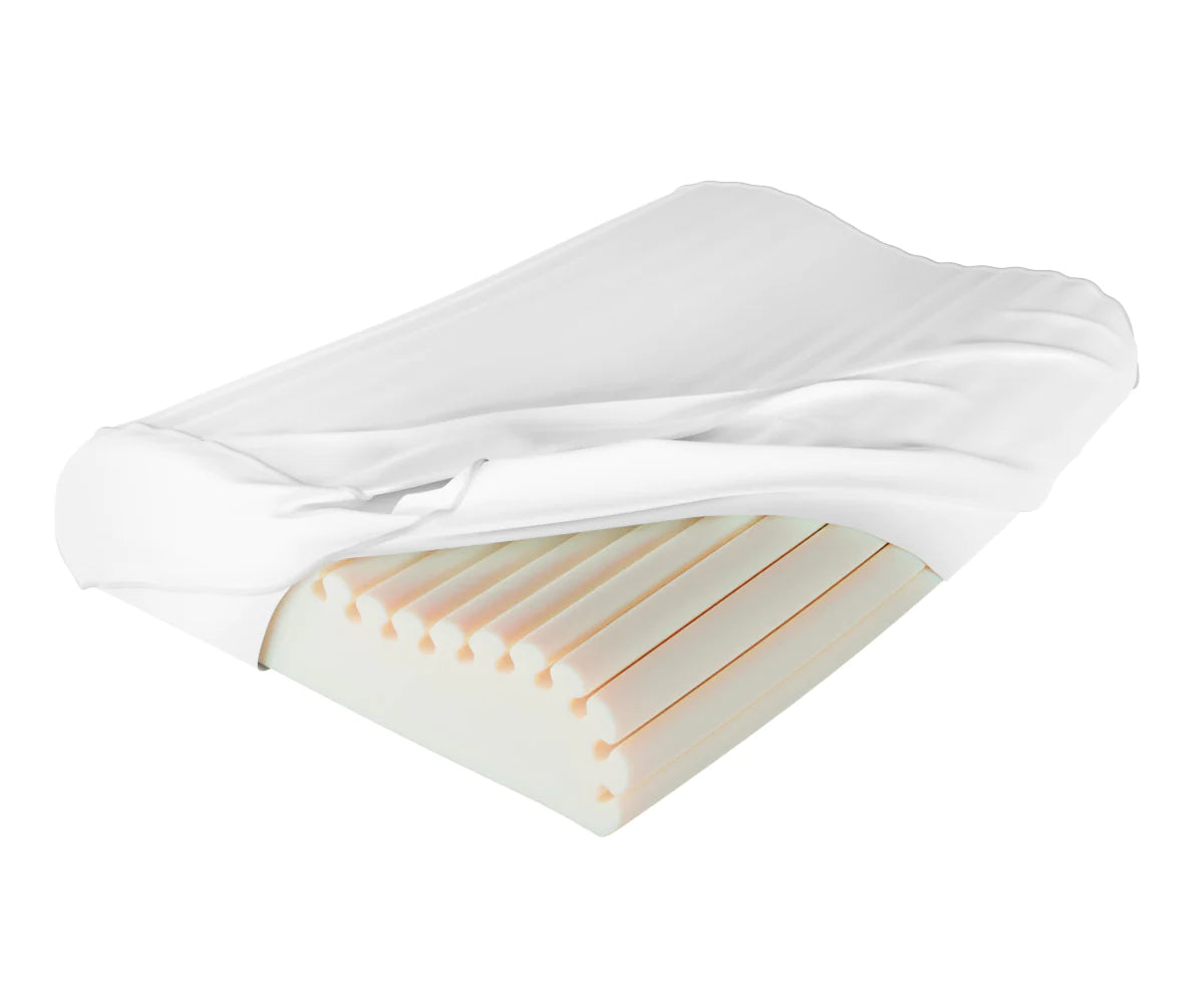 Almohada Ergonómica TheraCurve