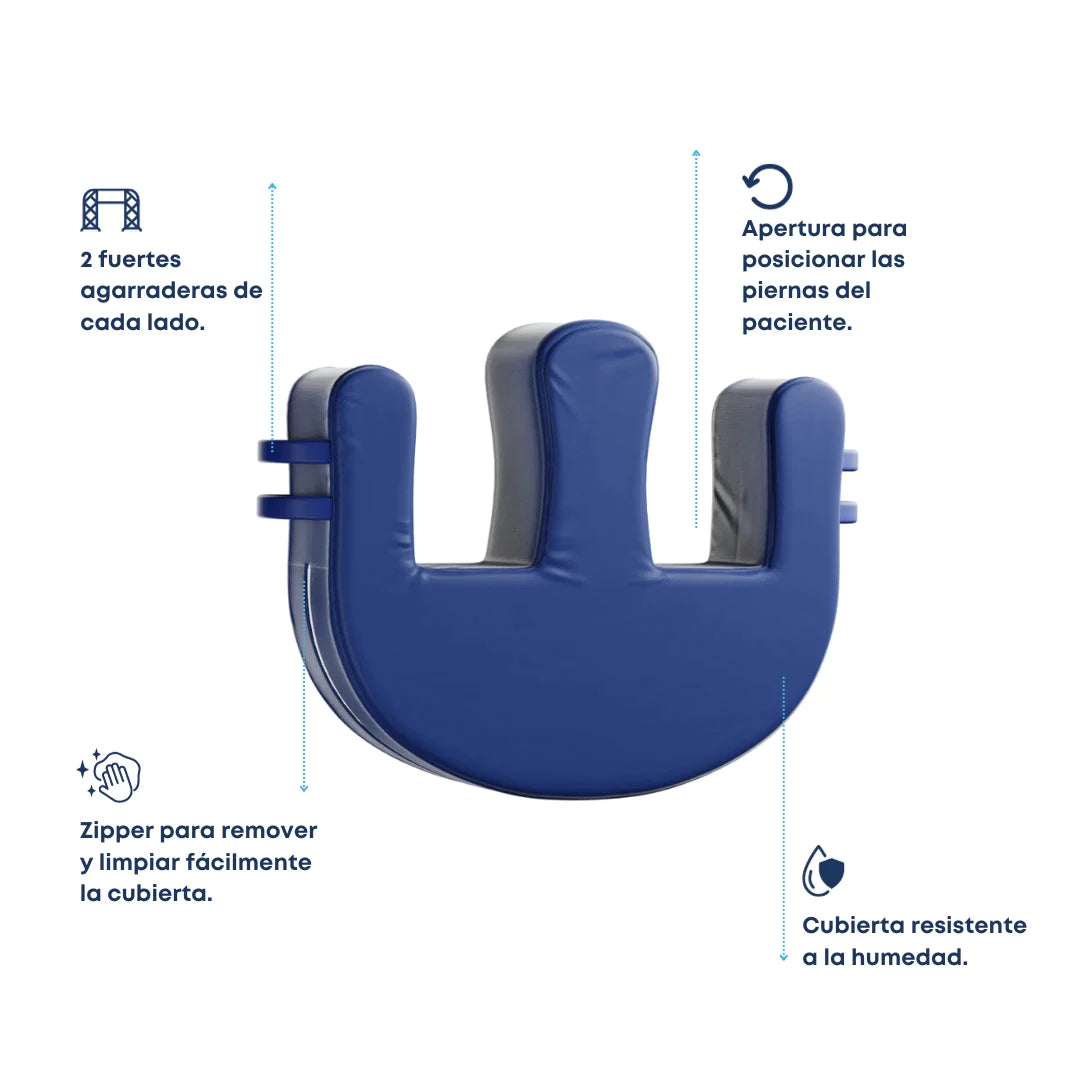 Theraturner: Cojín Para Rotación De Pacientes