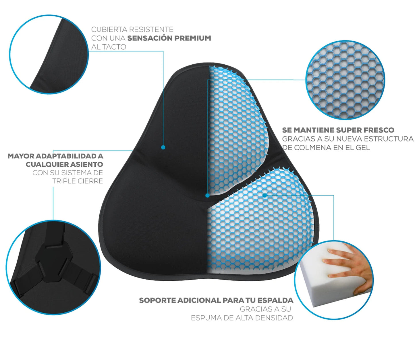 Cojín De Soporte Lumbar Theraback