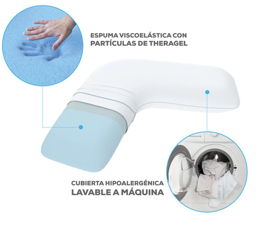 Almohada en forma de L Therabalance