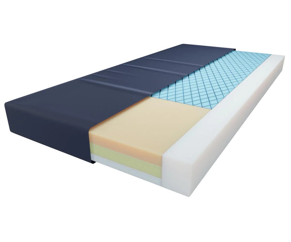 Colchón Cuatro Espumas con Talonera Antiescaras Multifoam