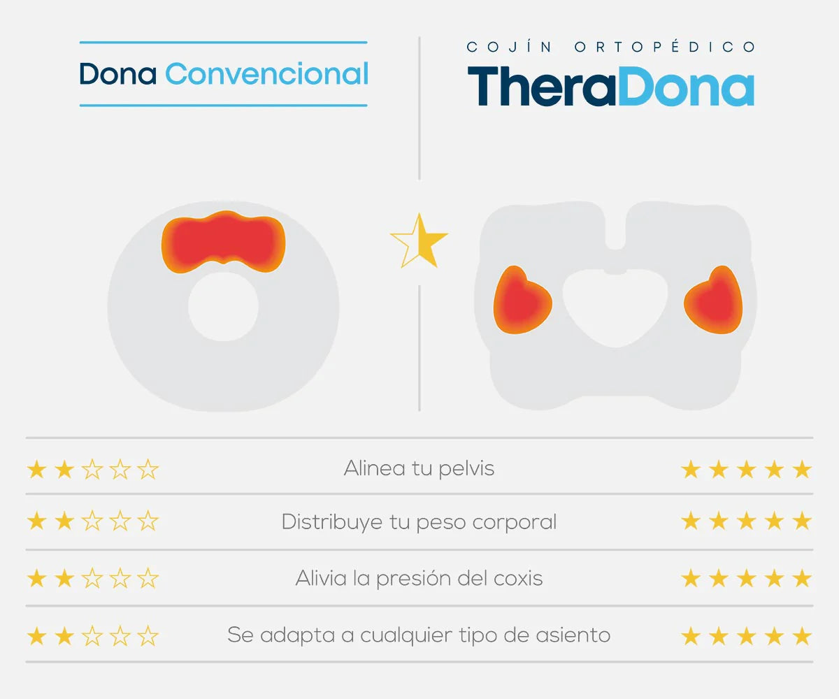 Ten mucho cuidado con las soluciones provisorias-img